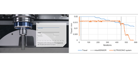 intoolSENSOR - Handling cycles for turning and turn-mill by DMG MORI ...